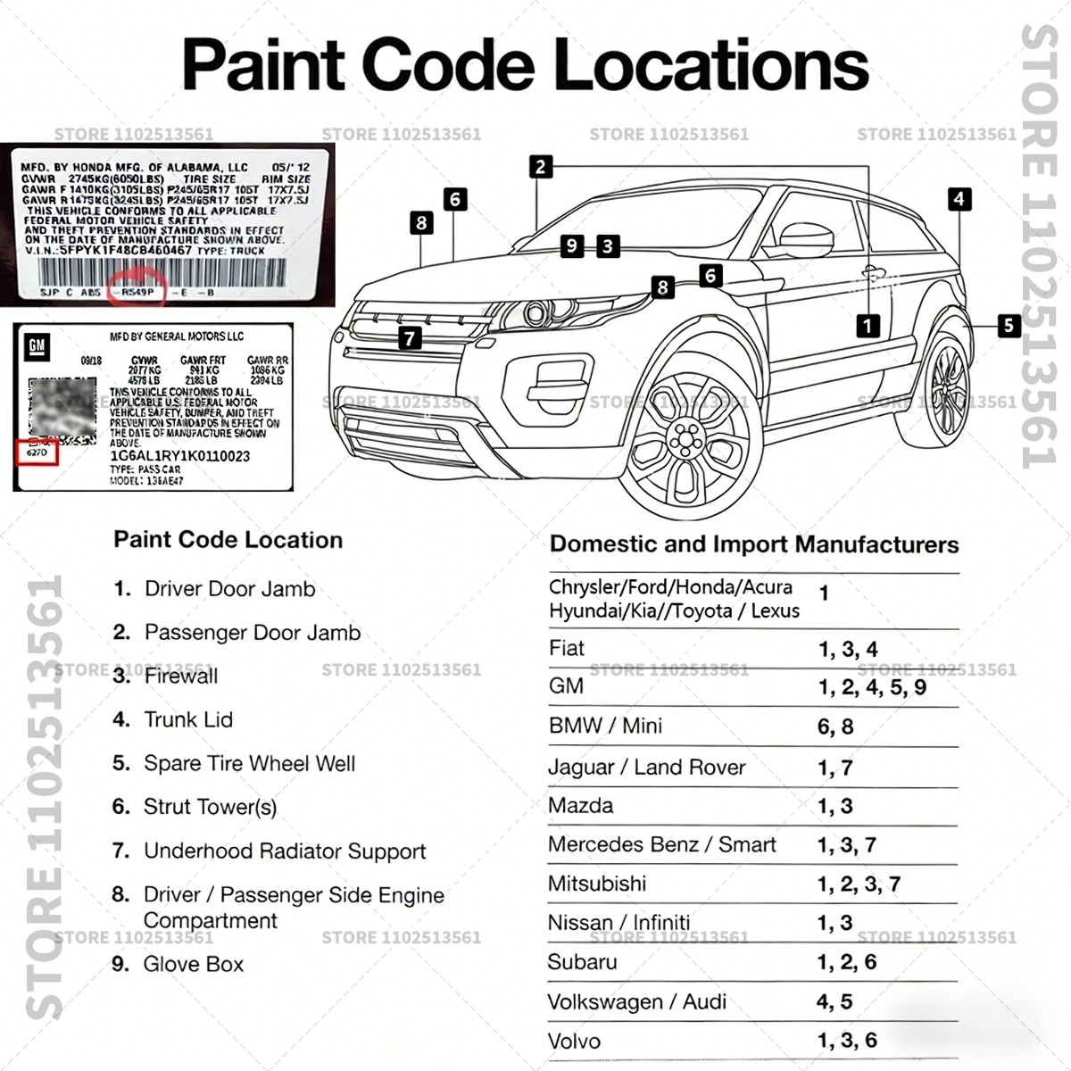 For Range Rover Fuji White 867 - Paint Model Kit recension och pris