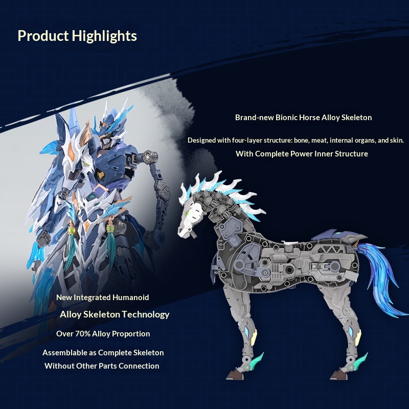 Motonuclear Zhao Yun Mecha Mod - Model Kit Lancelot recension och pris
