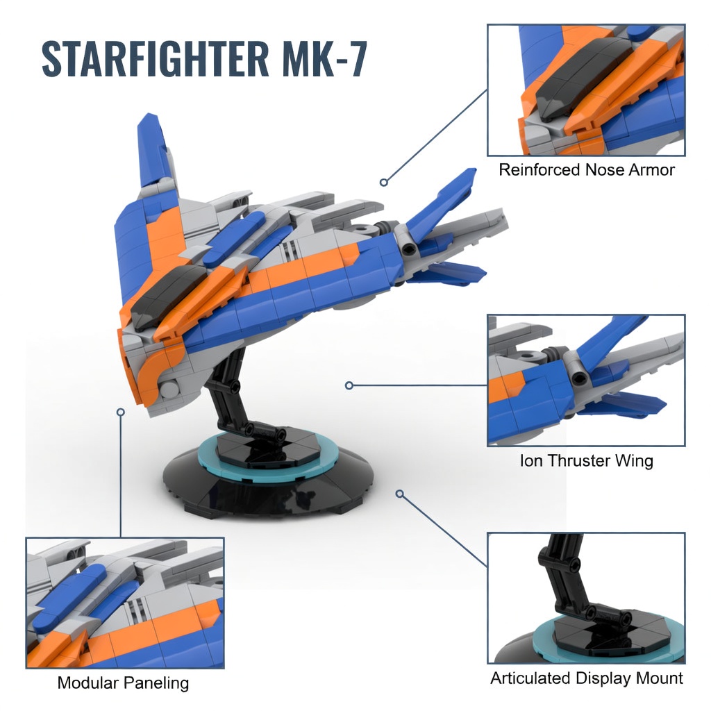 MOC Sci-Fi Spaceship Building  - Model Kit Fantasy recension och pris