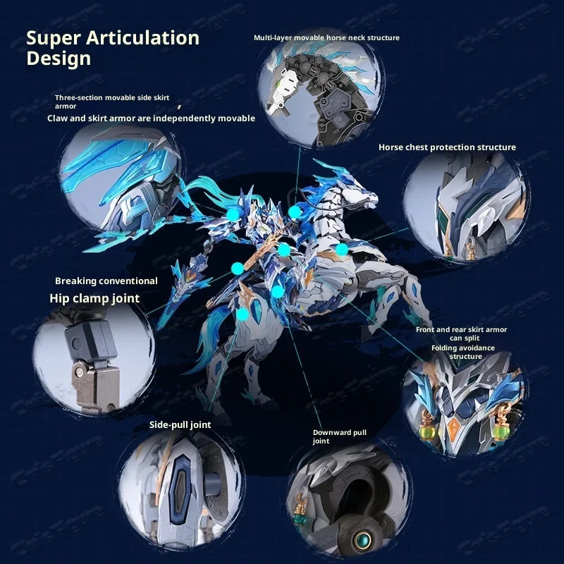 Spot 1/100 Mobile Nuclear Mnp- - Model Kit Lancelot recension och pris