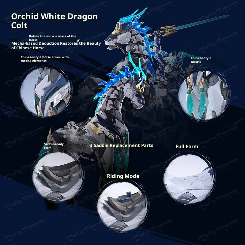Spot 1/100 Mobile Nuclear Mnp- - Model Kit Lancelot recension och pris